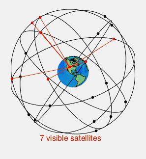 satellite gif