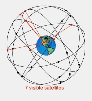 satellite gif